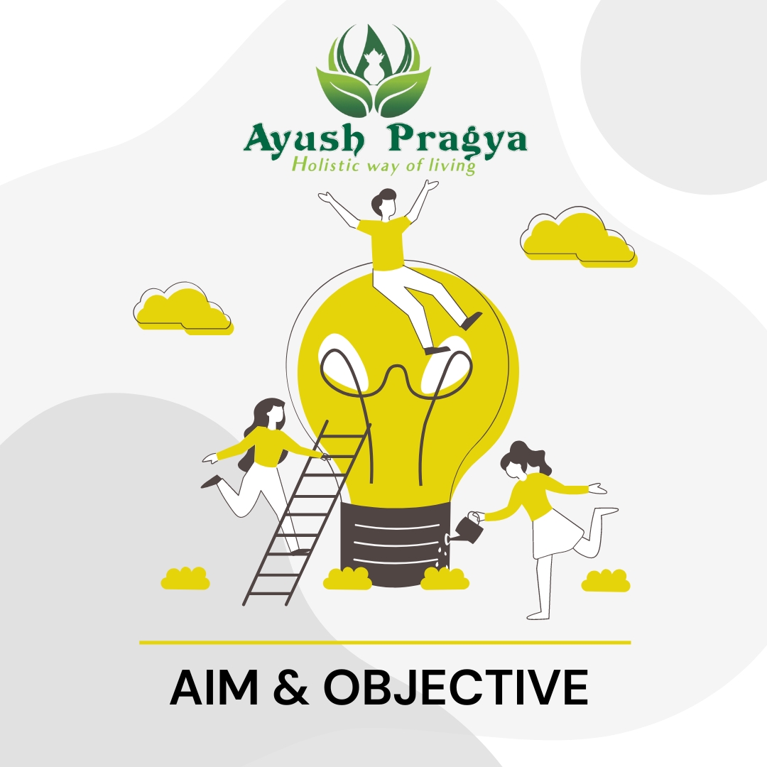 Aim and Objective